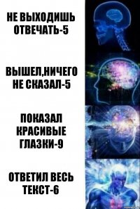 Не выходишь отвечать-5 Вышел,ничего не сказал-5 Показал красивые глазки-9 Ответил весь текст-6