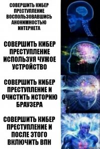 Совершить кибер преступление воспользовавшись анонимностью интернета Совершить кибер преступление используя чужое устройство Совершить кибер преступление и очистить историю браузера Совершить кибер преступление и после этого включить ВПН