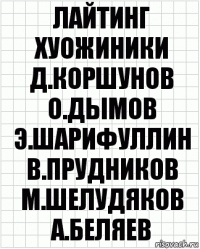 лайтинг хуожиники д.коршунов о.дымов э.шарифуллин в.прудников м.шелудяков а.беляев