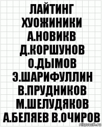 лайтинг хуожиники а.новикв д.коршунов о.дымов э.шарифуллин в.прудников м.шелудяков а.беляев в.очиров