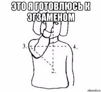 это я готовлюсь к эгзаменом 