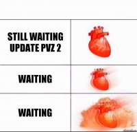 Still Waiting Update PvZ 2 Waiting WAITING