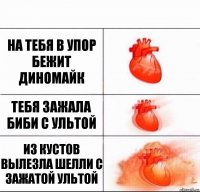 На тебя в упор бежит диномайк Тебя зажала биби с ультой Из кустов вылезла шелли с зажатой ультой