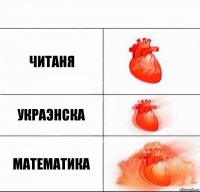 читаня украэнска математика