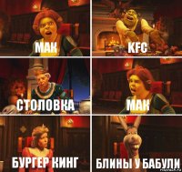 Мак KFC Столовка Мак Бургер Кинг Блины у бабули