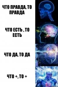 Что правда, то правда Что есть , то есть Что да, то да Что +, то +