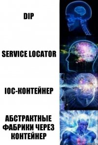 DIP Service Locator IoC-контейнер Абстрактные фабрики через контейнер