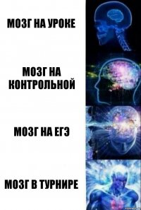 Мозг на уроке Мозг на контрольной Мозг на ЕГЭ Мозг в турнире