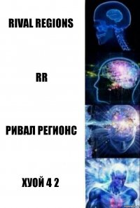 Rival regions RR Ривал регионс хуой 4 2