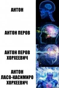 Антон Антон Перов Антон Перов Хорхеевич Антон Ласо-Касимиро Хорхеевич