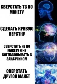 Сверстать ТЗ по макету Сделать кривую верстку Сверстать не по макету и не согласовывать с заказчиком Сверстать другой макет