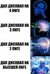 Дал дисквал на 4 лиге Дал дисквал на 3 лиге Дал дисквал на 2 лиге Дал дисквал на высшей лиге