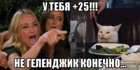 у тебя +25!!! не геленджик конечно...