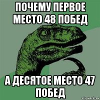 почему первое место 48 побед а десятое место 47 побед