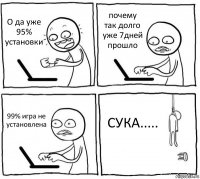 О да уже 95% установки почему так долго уже 7дней прошло 99% игра не установлена СУКА.....