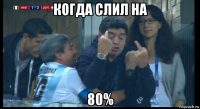 когда слил на 80%