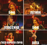 БФА Легион Классика БФА Гнев Короля-Лича DotA