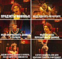 продукты моковые надо удалять на фронте надо запрашивать данные с сервера надо хотя бы перезагружать данные будем грузить данные с сервера, но в ui ничего не поменяется В итоге нашлось апи для удаления товаров в магазине?