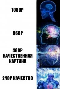 1080p 960p 480p качественная картина 240p качество