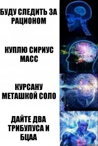 буду следить за рационом куплю сириус масс курсану меташкой соло дайте два трибулуса и бцаа