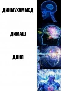 Динмухаммед Димаш Доня 