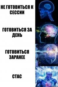 Не готовиться к сессии Готовиться за день Готовиться заранее Стас