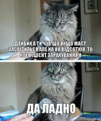 Дзибик а ти чув що якщо маст засвітиться але на 80 відсотків, то коефіцієнт зарахування 0 Да ладно