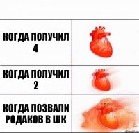 когда получил 4 когда получил 2 когда позвали родаков в шк