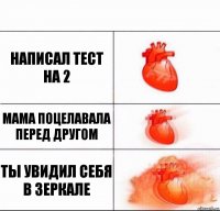 Написал тест на 2 Мама поцелавала перед другом ТЫ УВИДИЛ СЕБЯ В ЗЕРКАЛЕ