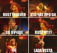 RUST forever Это чат про Go Go лучше rust!!!111 go lada vesta