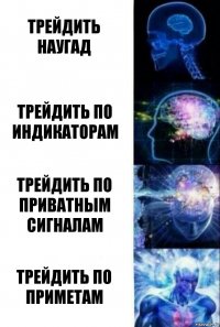 трейдить наугад трейдить по индикаторам трейдить по приватным сигналам трейдить по приметам