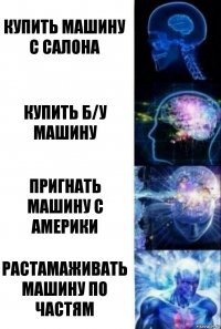 Купить машину с салона Купить б/у машину Пригнать машину с Америки Растамаживать машину по частям