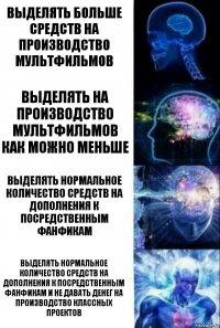 Выделять больше средств на производство мультфильмов Выделять на производство мультфильмов как можно меньше Выделять нормальное количество средств на дополнения к посредственным фанфикам Выделять нормальное количество средств на дополнения к посредственным фанфикам и не давать денег на производство классных проектов