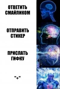 Ответить смайликом Отправить стикер Прислать
гифку "+"