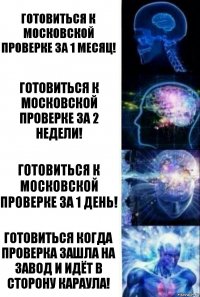 Готовиться к московской проверке за 1 месяц! Готовиться к московской проверке за 2 недели! Готовиться к московской проверке за 1 день! Готовиться когда проверка зашла на завод и идёт в сторону караула!