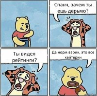 Спанч, зачем ты ешь дерьмо? Ты видел рейтинги? Да норм варик, это все хейтерки