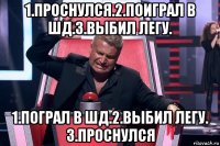 1.проснулся.2.поиграл в шд.3.выбил легу. 1.пограл в шд.2.выбил легу. 3.проснулся