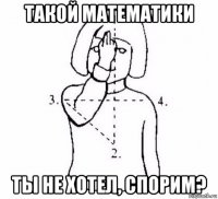 такой математики ты не хотел, спорим?