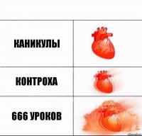 каникулы контроха 666 уроков