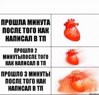 прошла минута после того как написал в тп прошло 2 минутыпосле того как написал в тп прошло 3 минуты после того как написал в тп