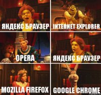 Яндекс браузер Internet Explorer Opera Яндекс браузер Mozilla Firefox Google Chrome