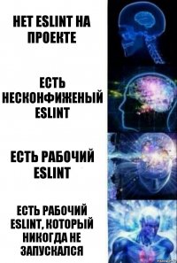 Нет ESLint на проекте Есть несконфиженый ESLint Есть рабочий ESLint Есть рабочий ESLint, который никогда не запускался