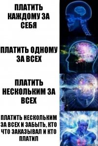 Платить каждому за себя Платить одному за всех Платить нескольким за всех Платить нескольким за всех и забыть, кто что заказывал и кто платил