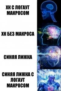 ХК с логаут макросом ХК без макроса Синяя лижка Синяя лижка с логаут макросом