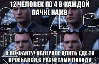 12 человек по 4 в каждой пачке на кв 0 по факту! наверное опять где то проебался с расчётами походу