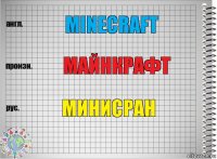 Minecraft Майнкрафт Минисран