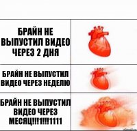 брайн не выпустил видео через 2 дня брайн не выпустил видео через неделю брайн не выпустил видео через МЕСЯЦ!!!1!!!1111