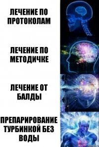 Лечение по протоколам Лечение по методичке Лечение от балды Препарирование турбинкой без воды