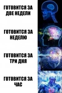 Готовится за две недели Готовится за неделю Готовится за три дня Готовится за час