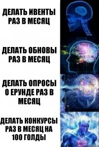 Делать ивенты раз в месяц Делать обновы раз в месяц Делать опросы о ерунде раз в месяц Делать конкурсы раз в месяц на 100 голды